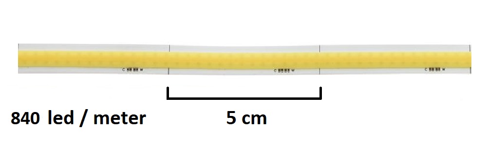 14,4W metre CCT led strip