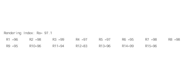 CRI arvot Fokus kasvivalosta - LedStore FOKUS grow light CRI.