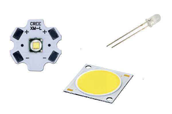 What is an LED? What is an LED?