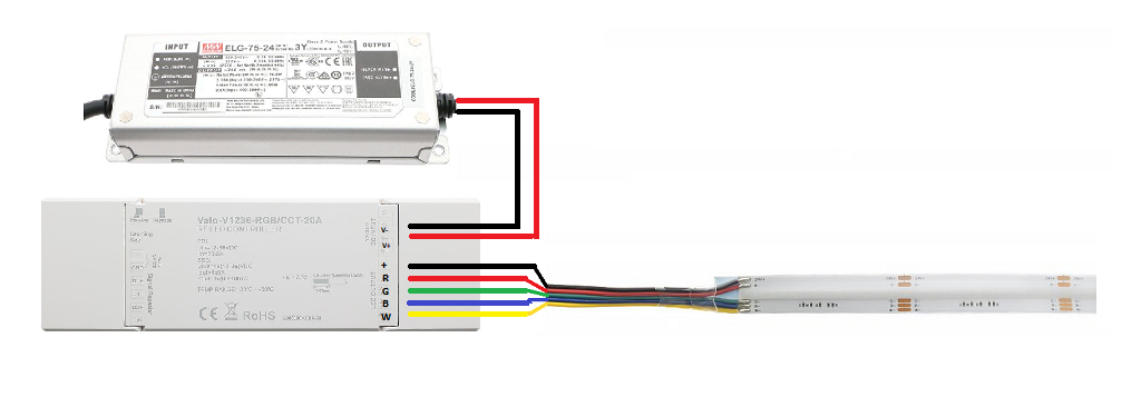 RF receiver and RGBW led strip light connection - LedStore RF receiver and RGBW led strip light connection