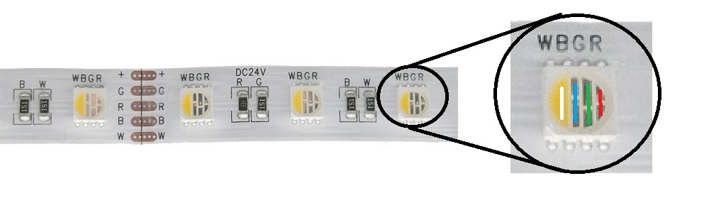 RGBW Led circuit close up