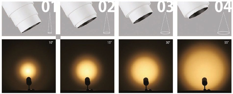 Adjustable opening angle - LedStore Säädettävä avautumiskulma
