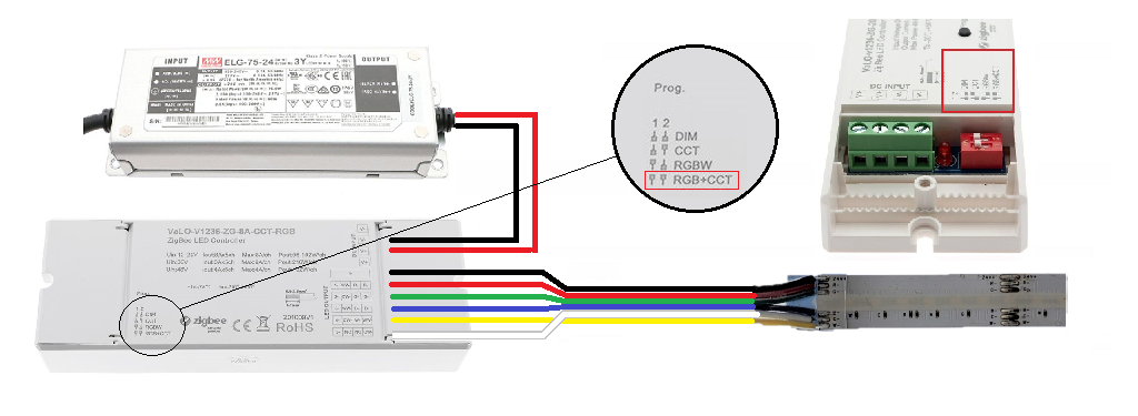 ZIGBEE receiver and RGBCCT led strip light connection - LedStore ZIGBEE receiver and RGBCCT led strip light connection