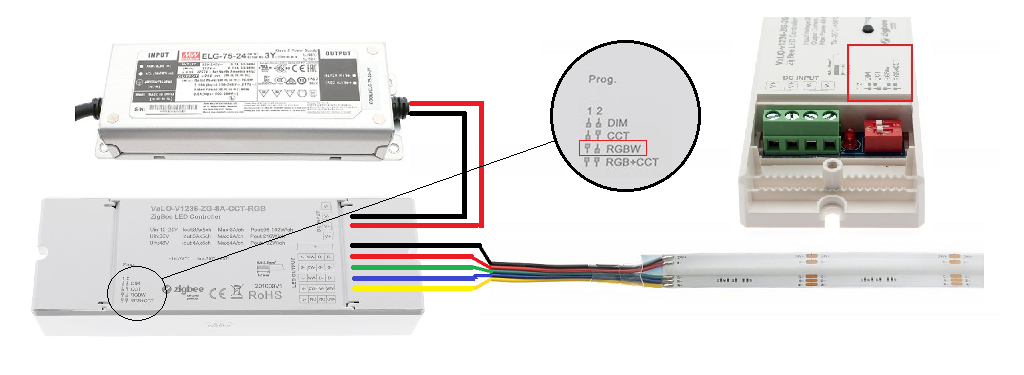 ZIGBEE receiver and RGBW led strip light connection - LedStore ZIGBEE receiver and RGBW led strip light connection