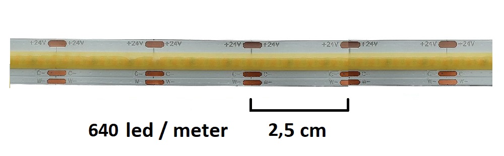7,2W metre CCT led strip