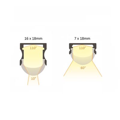 10-60 degrees optical cover for led profiles