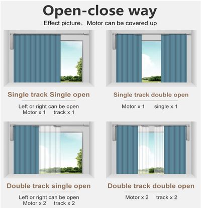 Diagram of curtain track configurations: single/open, single/double open, double/one open, double/double open to improve SEO support for lighting movement.