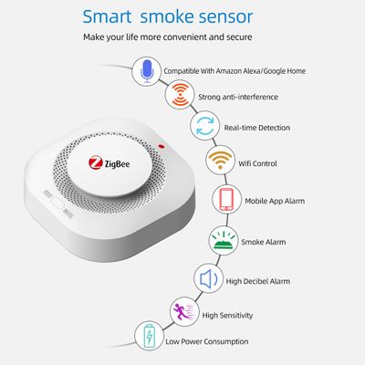 Intelligent smoke alarm