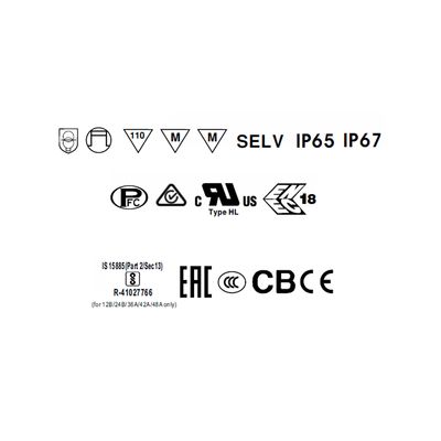 A grid showing various certification and safety symbols such as IP65, IP67, CE, EAC for LED lighting products on a white background.