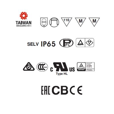 Logos and symbols for Taiwan Excellence, IP65, CE markings and safety icons representing electrical specifications and certifications.