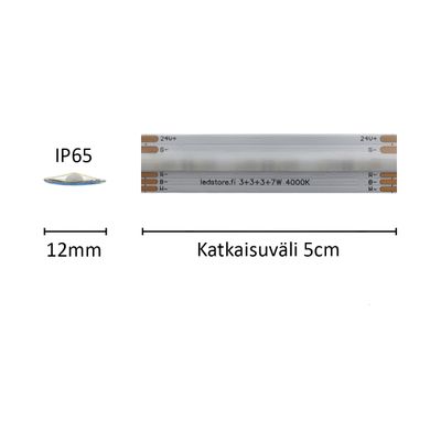 Custom LED strip SOLO KAMELEONTTI, RGB+W, 24V, 16W/m, IP65, CRI92 Custom LED strip SOLO KAMELEONTTI, RGB+W, 24V, 16W/m, IP65, CRI92