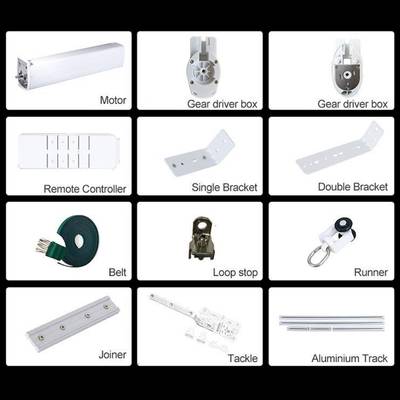 Tuya Zigbee smart motorised curtain rail