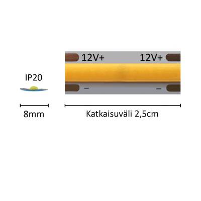Custom-length LED strip SOLO, 4000K, 12V, 11W/m, IP20, CRI92
