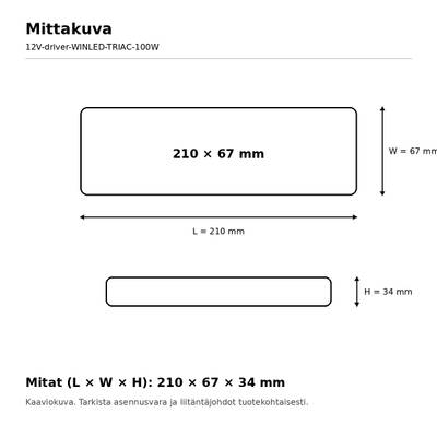 Diagram of an LED light fixture, dimensions 210 x 67 x 34 mm, lighting specifications in Finnish