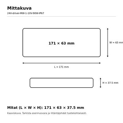 LED transformer dimensions: 171 x 63 x 37.5 mm, rectangular, diagram with text in Finnish