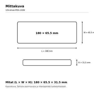 Light fixture dimensions: 180 × 65.5 × 31.5 mm