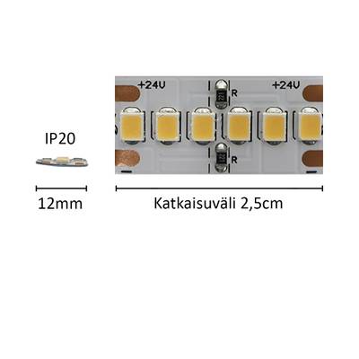 Custom-length LED strip HELMI, 4000K, 24V, 17W/m, IP20, CRI95