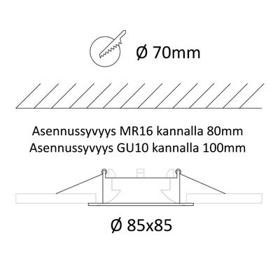 Diagram showing mounting depth for MR16 (80mm) and GU10 (100mm) lamps; 70mm aperture, 85x85mm luminaire size in LED lighting shop.