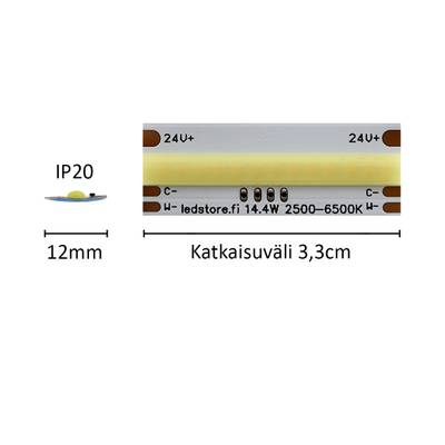 1 cm LED strip SOLO TUNNELMA, CCT,24V, 14,4W/m, IP20, CRI95 (copy)