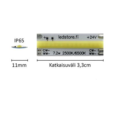 1 cm LED strip SOLO TUNNELMA, CCT, 24V, 7,2W/m, IP65, CRI94