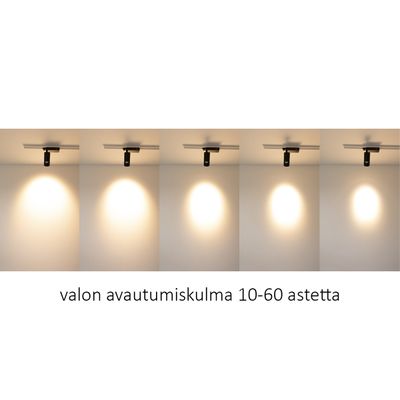 FOKUS track light illuminated with different light opening angles.