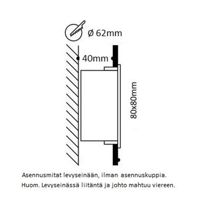 Diagram of a wall mounted LED luminaire: diameter 62 mm, depth 40 mm, front panel 80 x 80 mm. The text in Finnish contains additional information.