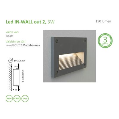 IN-WALL OUT 2, LED wall light, 3W wall/porch light IP55 Unboxing LedStore.fi