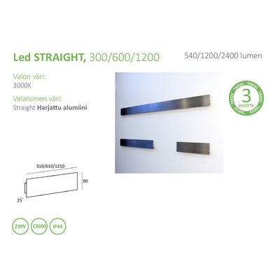 Three rectangular LED lights with brushed aluminium surface, dimensions and efficiency ratings that emphasise modern design and energy saving.