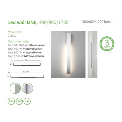 Line 400 wall luminaire product card.
