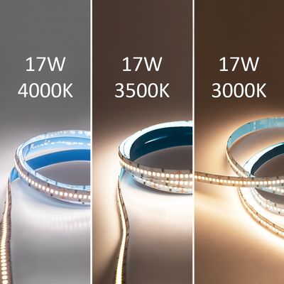 LED strips that display colour temperatures: 4000K cold white, 3500K neutral white, 3000K warm white, all consuming 17W. Enhance the lighting atmosphere.