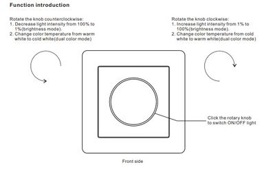 Diagram: rotary knob for LED lighting. Turn counter-clockwise to dim and clockwise to brighten. Click the knob to turn the light on/off.
