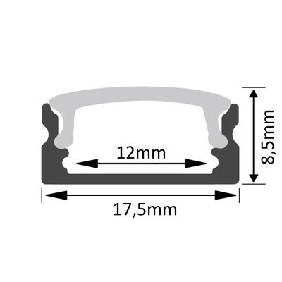 Diagram: gasket cross-section with dimensions - outer width 17.5 mm, inner width 12 mm, height 8.5 mm for precise sealing of LED luminaires.