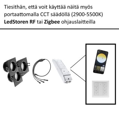 Finnish LED lights, control cable, device and smartphone with settings and control panel - LED lighting shop.