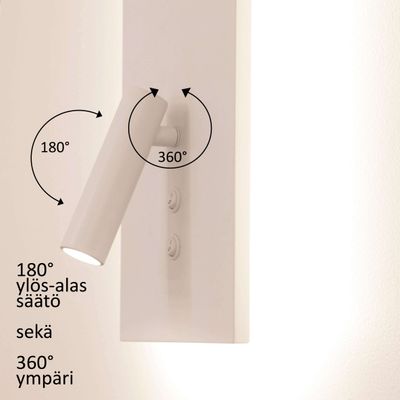 LED wall lamp NIGHT matt white 9W LedStore.fi