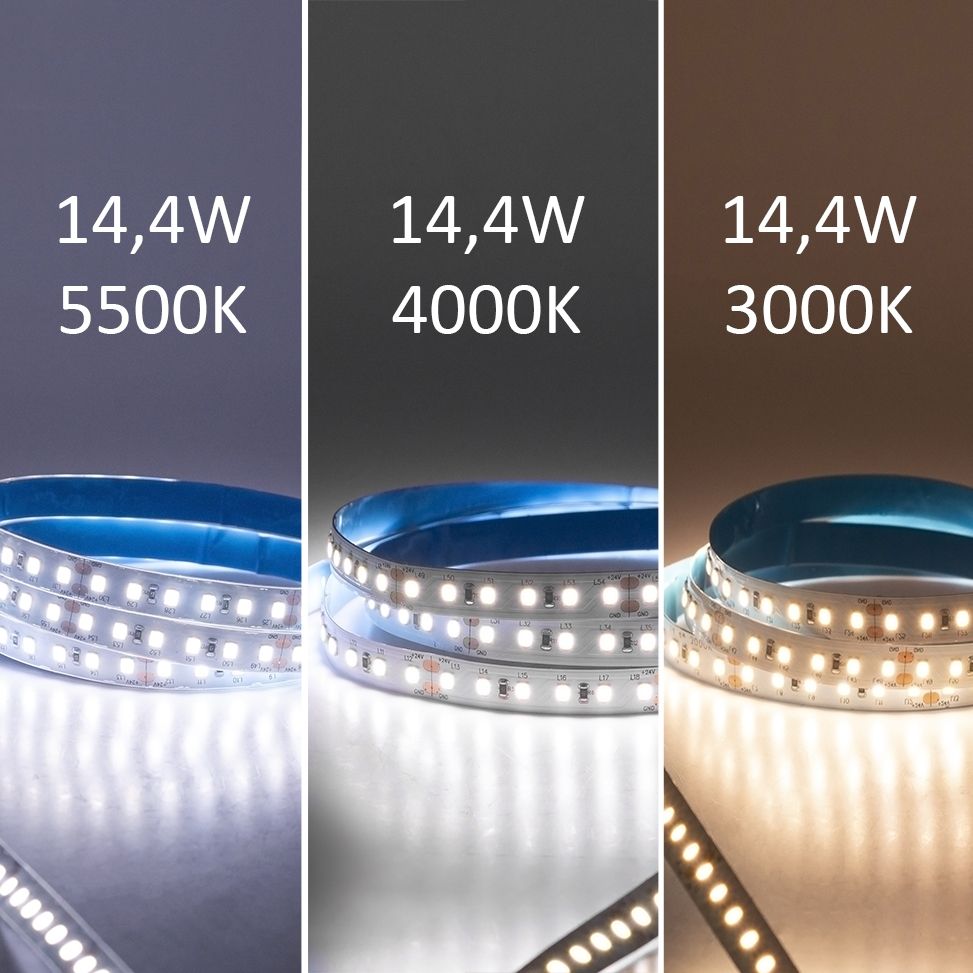High-Quality 24V LED Strips from Finnish Company - Brighten Up Your Space