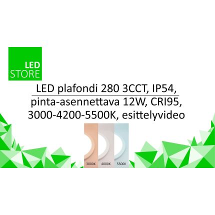 LED Surface Panels - Mount High-Quality Finnish Products