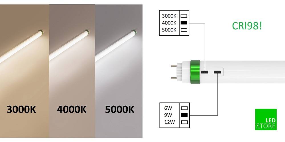 3in1 Led tube is the king of led tubes
