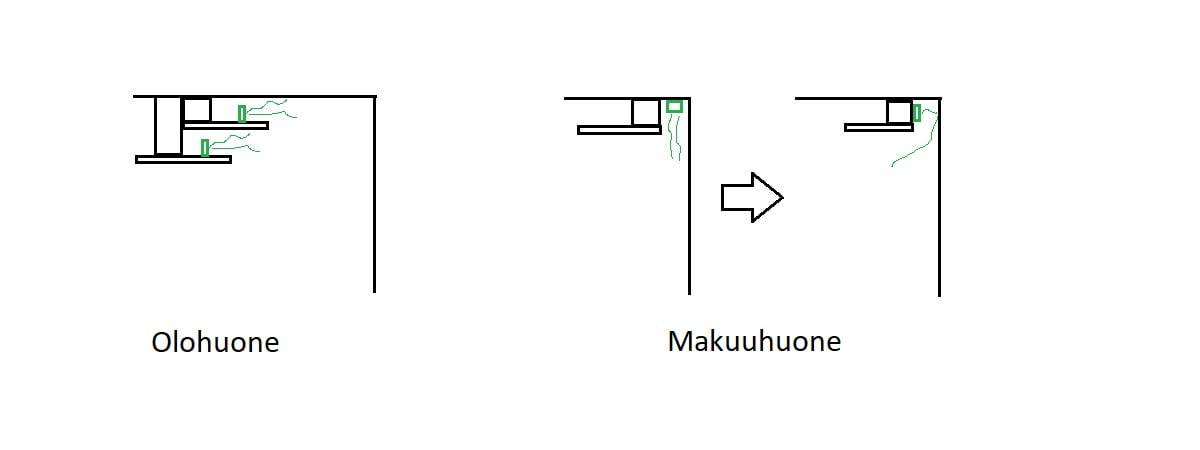 Making indirect light in different rooms. In the bedroom, the mind changed on the way.