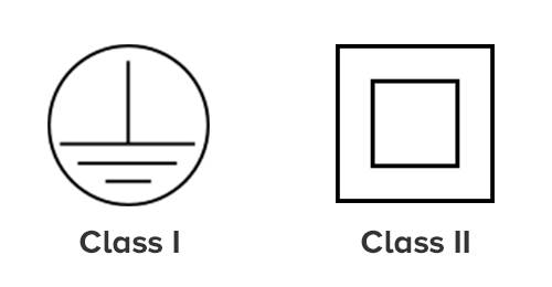 Class I - Class II symbols indicate the insulation class of the led driver