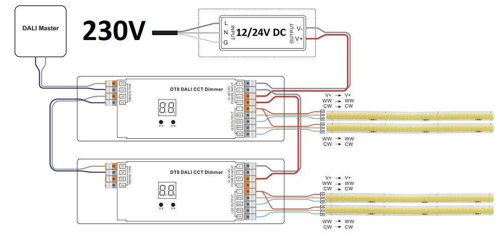 DALI dimming switching