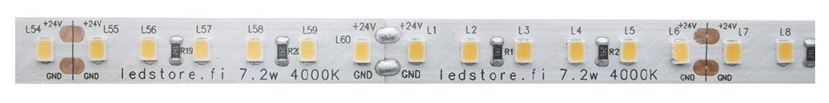 Led strip light HELMEILE