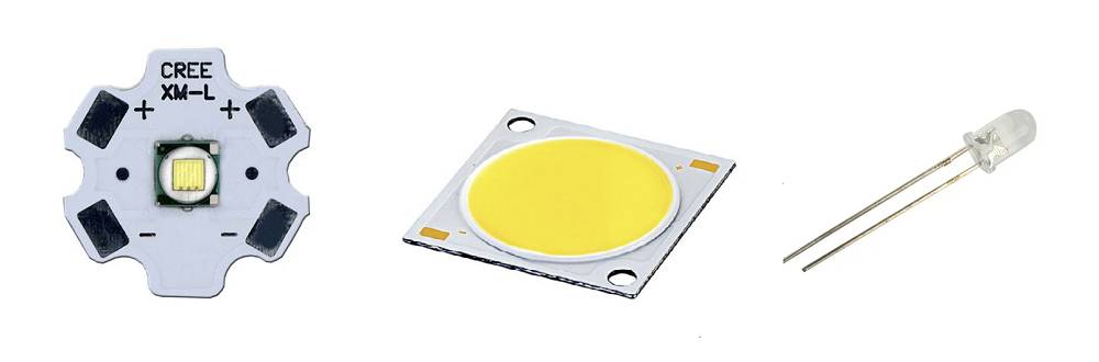 Why was the LED light invented? The image shows LED circuits.