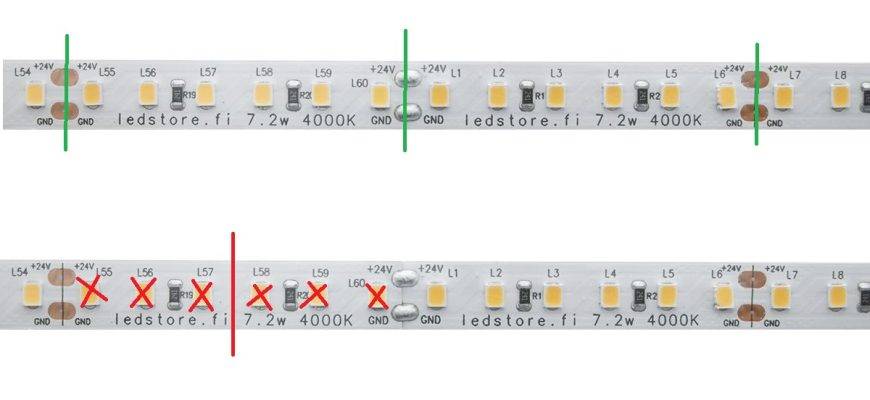 The Right and Wrong Ways to Cut an LED Strip Light