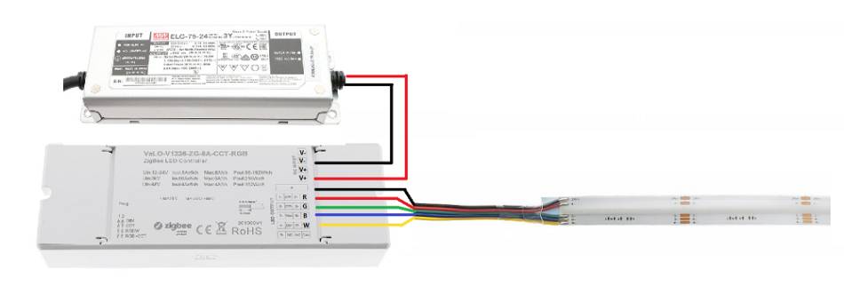Connecting the strip: Connecting an RGBW LED strip to a power supply and a controller