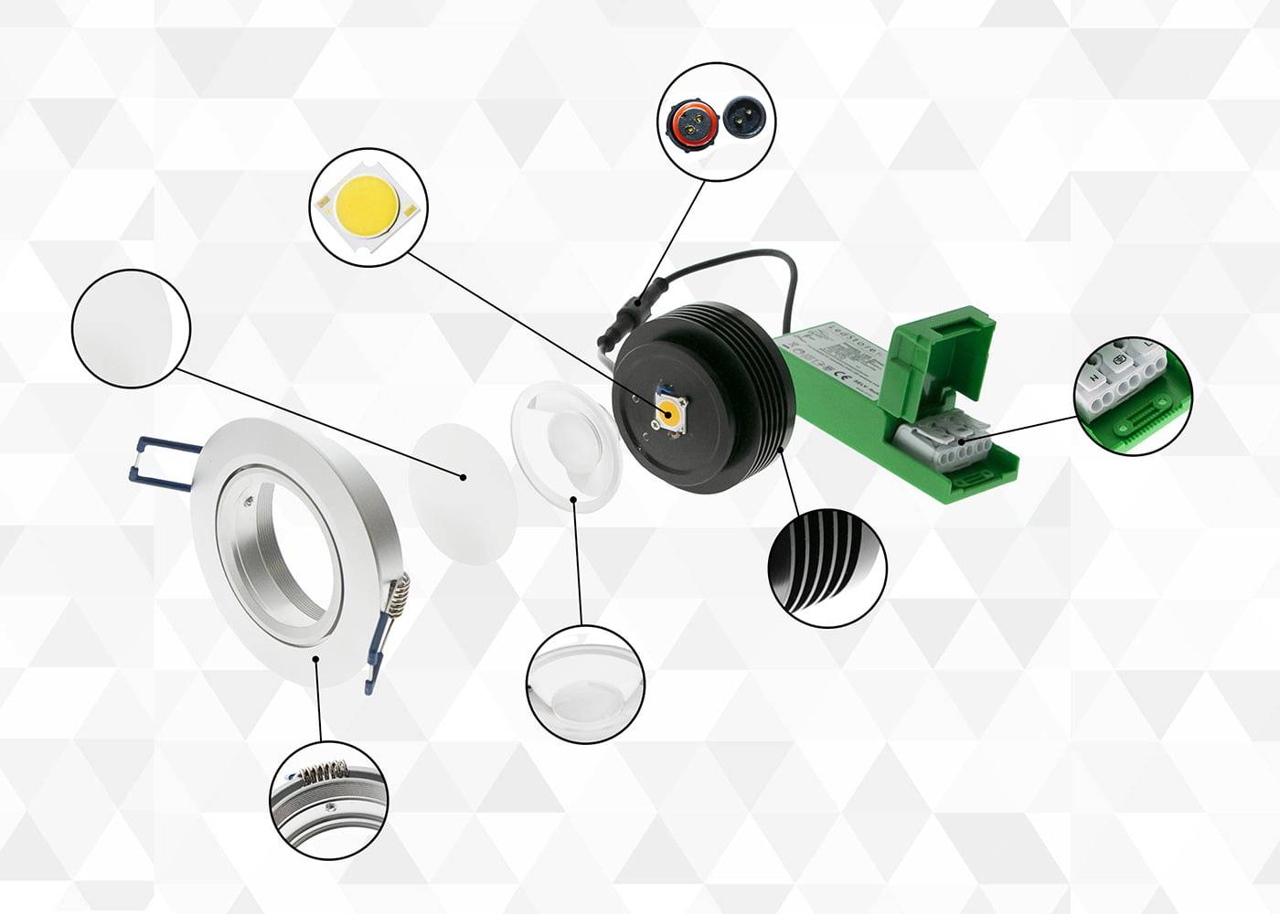 Exploded view of an LED base light assembly with chip, housing, wiring, spring clips and driver in circular recesses on a geometric background.