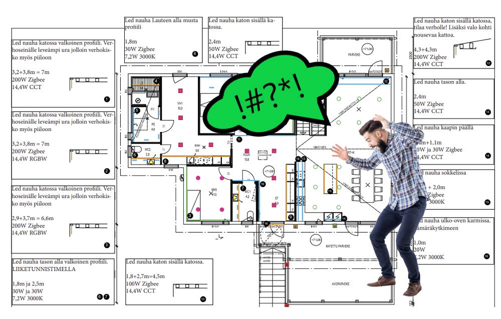 Lighting design mistakes blog