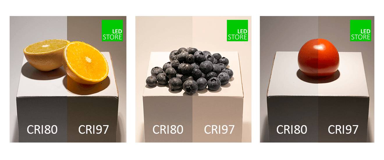 High colour rendering matters