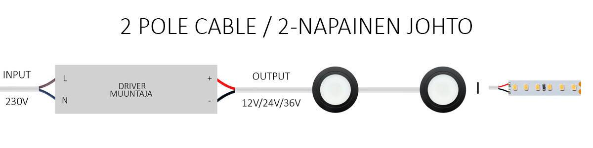 Wiring Guidelines for 2-Core Low-Voltage LED Lights and Strips