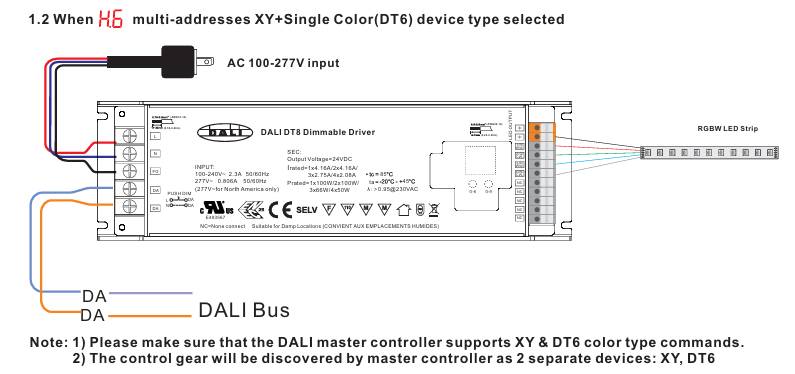 Diagram showing a DALI DT8 dimmer (with DALI functions) connected to a DALI bus, RGBW LED strip and mains power.