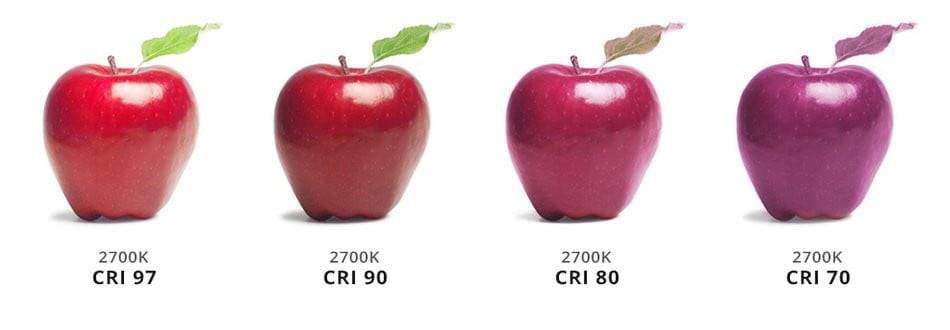 Four apples in 2700K LED light with CRI values of 97, 90, 80 and 70; the colour gradations highlight the quality of LedStore.fi lights.